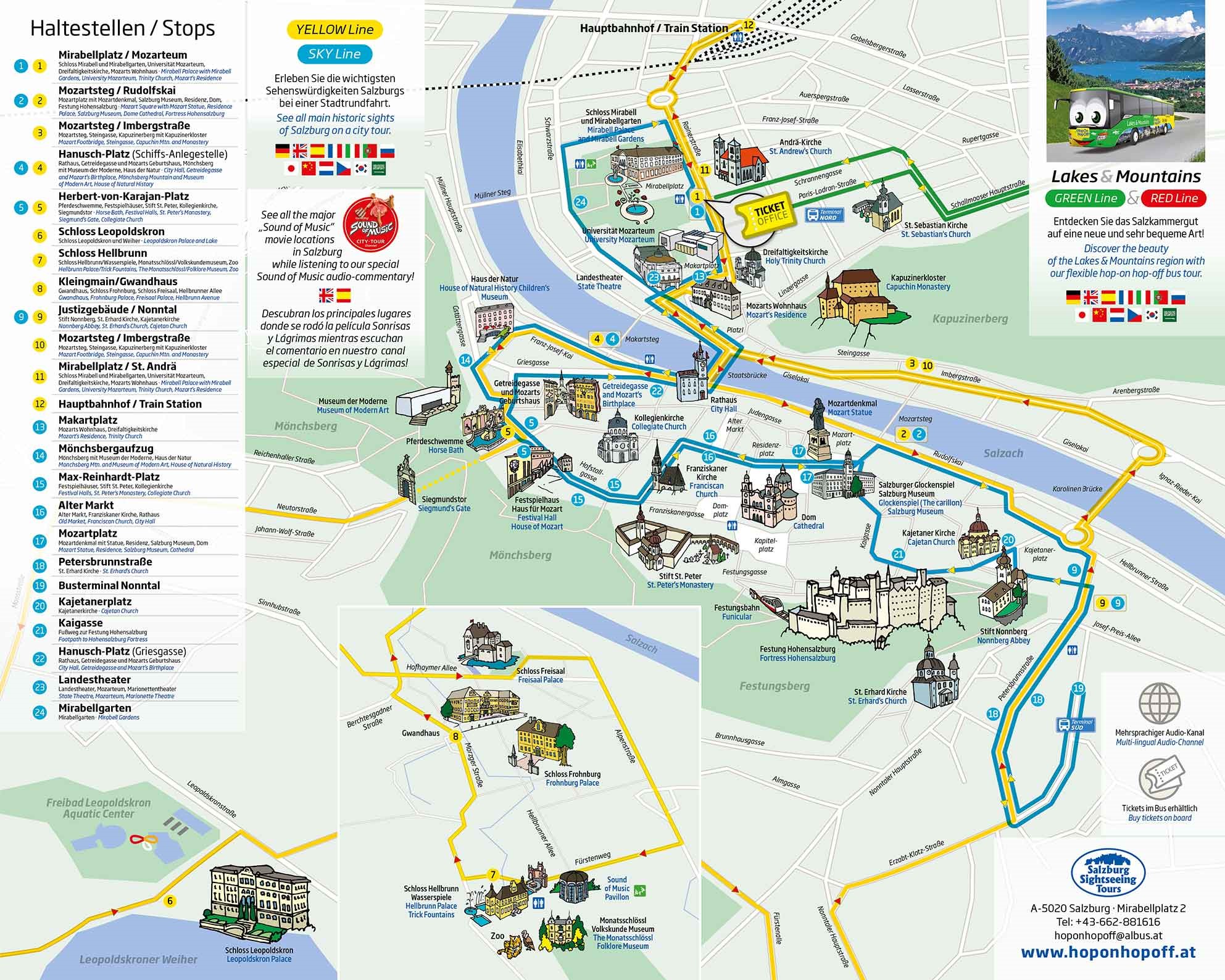 mapa-onibus-citytour-salzburgo